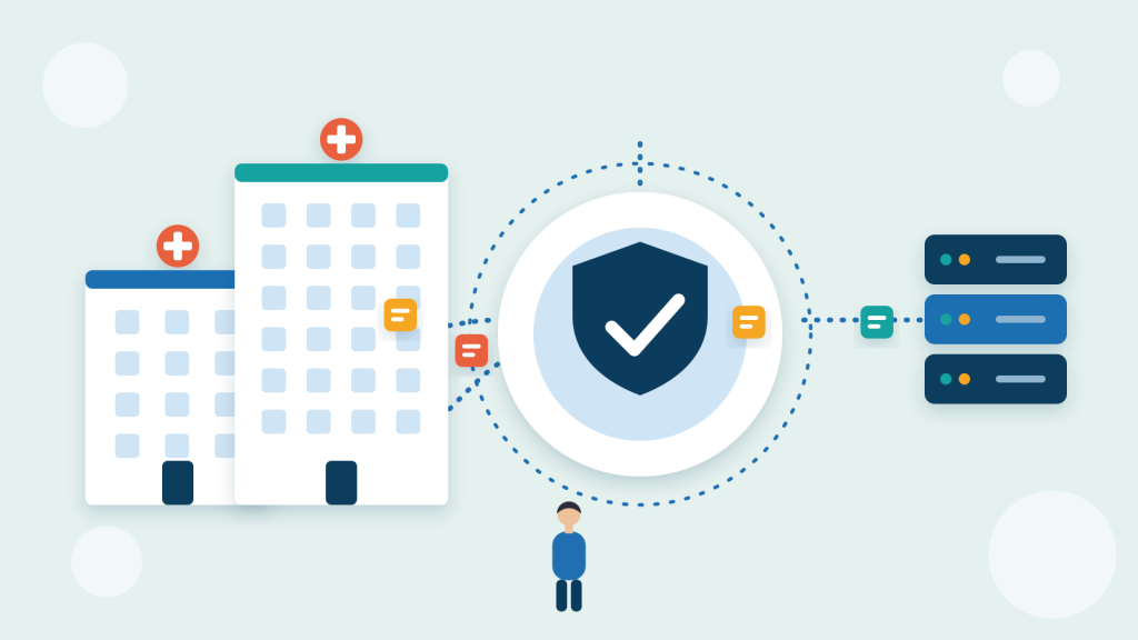 Integrasi SATUSEHAT: klinik, rumah sakit, dan server terhubung ke platform SATUSEHAT melalui satu titik integrasi